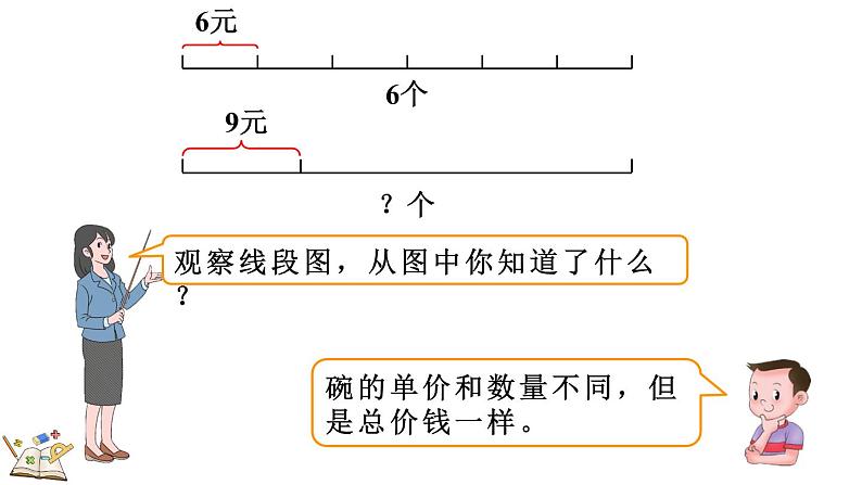 人教版数学三年级上册6.2.9 “归总”问题(课件)第6页