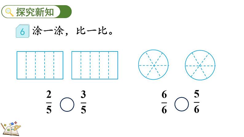 人教版数学三年级上册8.1.4 同分母分数的大小比较(课件)第4页