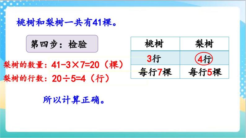 5.1 解决问题的策略（1） 课件+练习-苏教版数学四上08