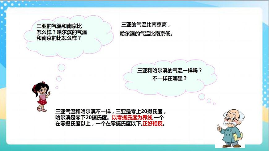1.1《負(fù)數(shù)的初步認(rèn)識(shí)》—蘇教版小學(xué)數(shù)學(xué)五年級(jí)上冊(cè)課件第7頁(yè)