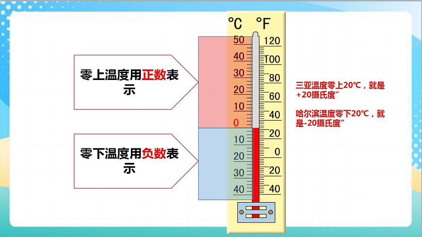 1.1《負(fù)數(shù)的初步認(rèn)識(shí)》—蘇教版小學(xué)數(shù)學(xué)五年級(jí)上冊(cè)課件第8頁(yè)