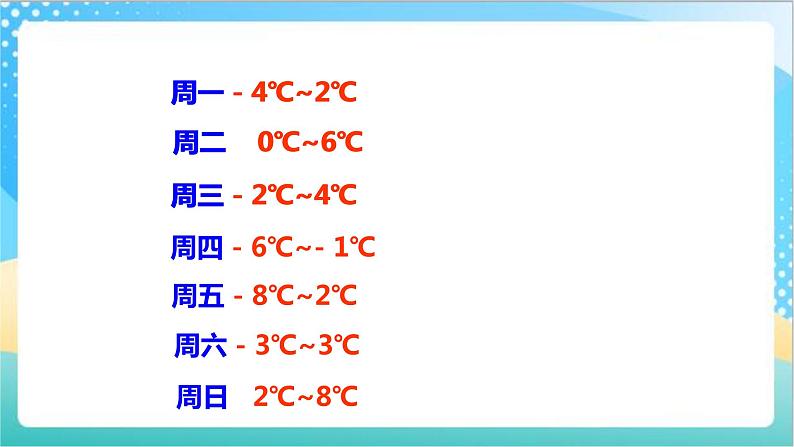 苏教版数学五上 1.2《负数的初步认识》 课件+教案+导学案06