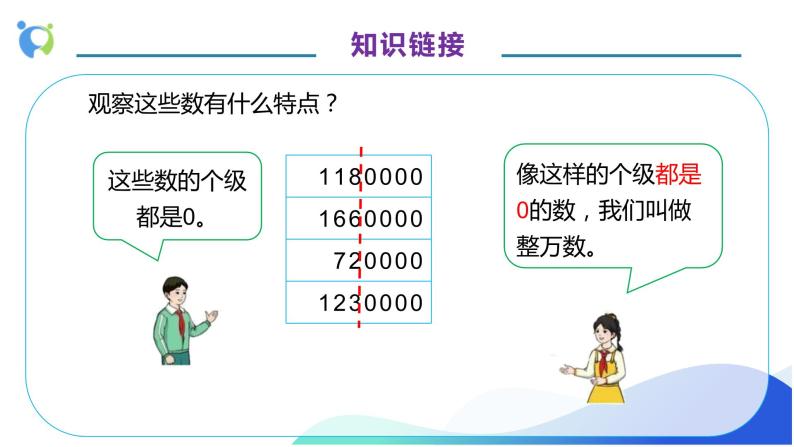 【核心素养】人教版数学四年级上册-1.5 亿以内数的改写-课件+教案+学案+分层作业（含教学反思和答案）08