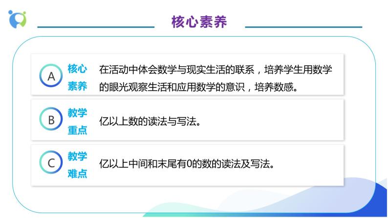 【核心素养】人教版数学四年级上册-1.8 亿以上数的读写-课件+教案+学案+分层作业（含教学反思和答案）05