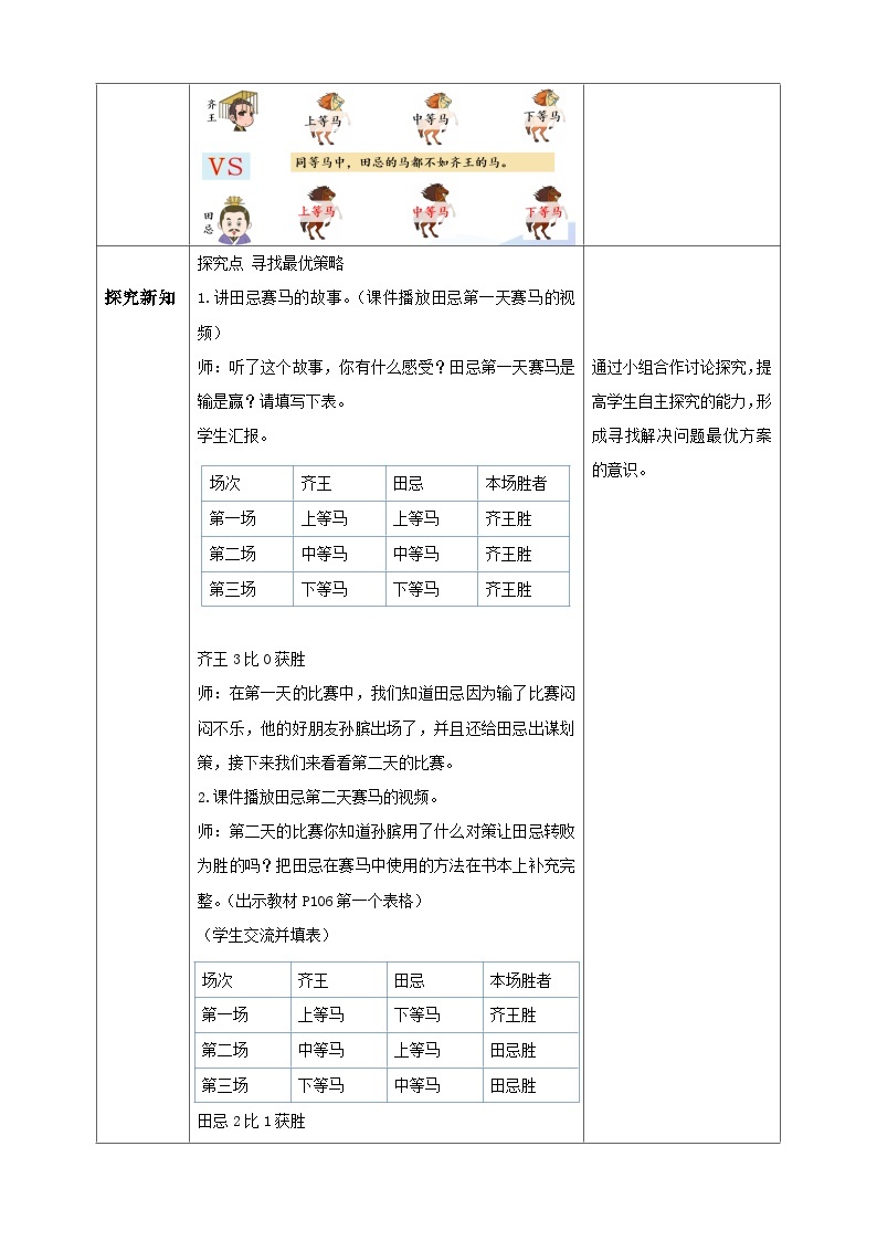 【核心素养】人教版数学四年级上册-8.3 数学广角-优化（三）课件+教案+学案+分层作业（含教学反思和答案）02