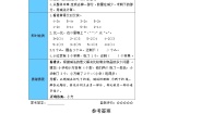 小学数学北师大版一年级上册还剩下多少第2课时学案