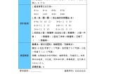 北师大版一年级上册猜数游戏第4课时导学案