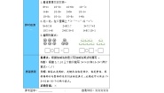数学一年级上册三 加与减（一）小鸡吃食学案设计