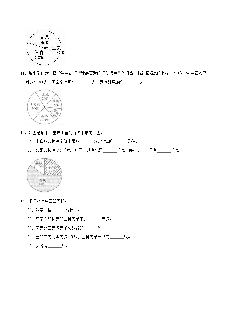 【预习单】人教版数学六年级-第7单元《扇形统计图》预习单（知识点+例题+练习）（含解析）03