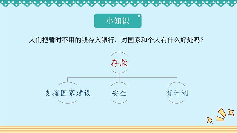 7.4《百分数的应用(四)》 课件-北师大版数学六年级上册02