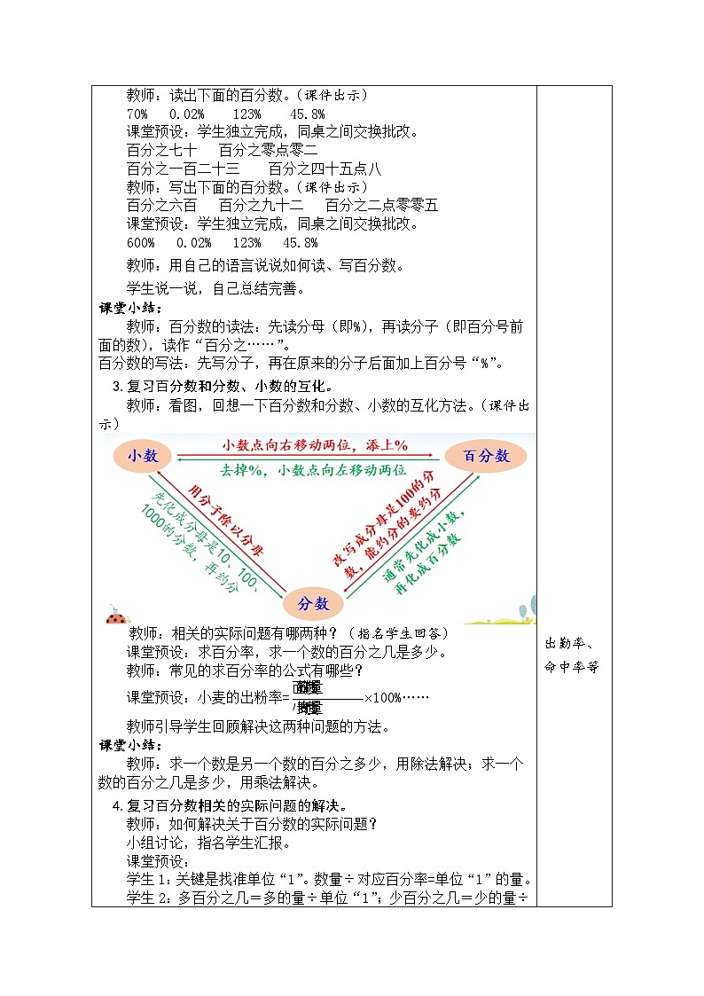 9.2 数与代数(2)(教案)人教版六年级上册数学第2页