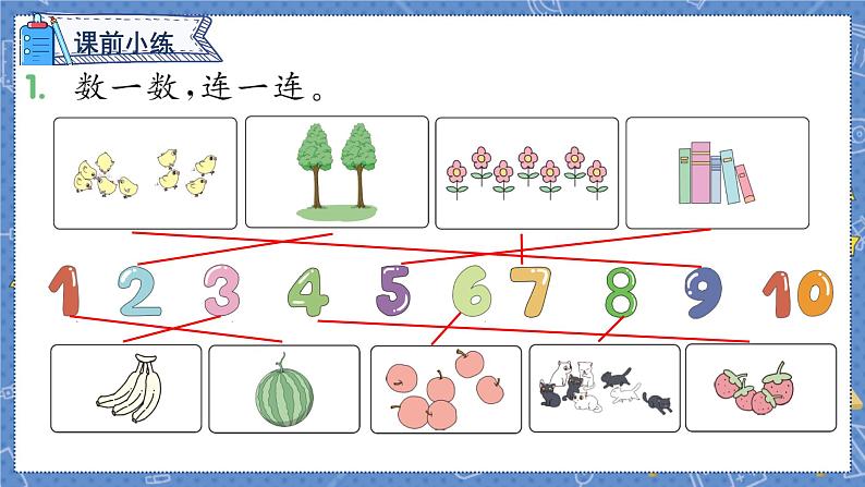 第3单元 第1课时 1~5的认识 人教1数学上【课件+教案】01