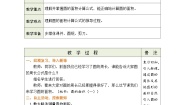 六年级上册5 圆的面积（一）教案及反思