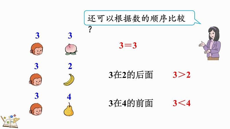 人教版数学一年级上册3.2 比大小(教学课件)08