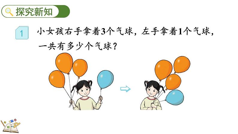人教版数学一年级上册3.8 认识加法(教学课件)第3页