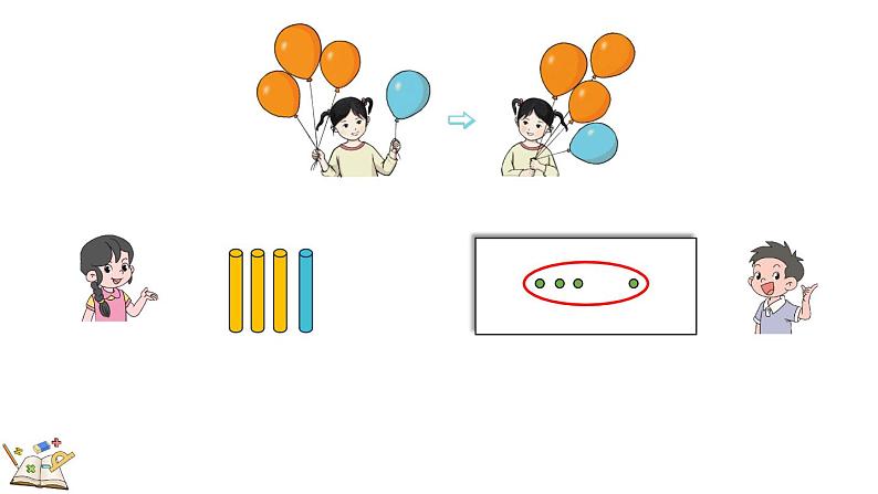 人教版数学一年级上册3.8 认识加法(教学课件)第5页