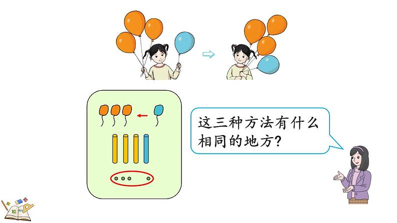 人教版数学一年级上册3.8 认识加法(教学课件)第6页