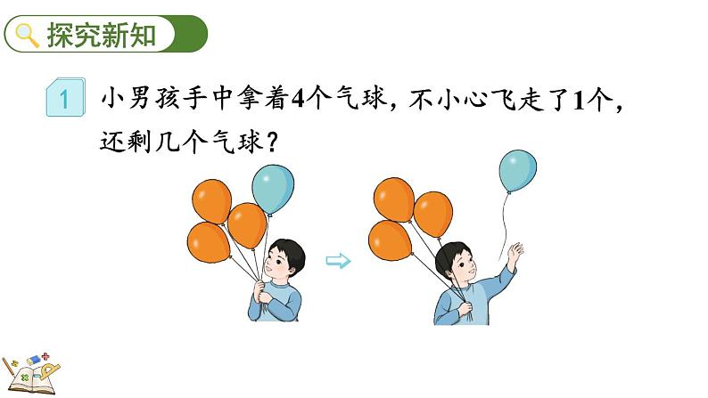人教版数学一年级上册3.10 认识减法(教学课件)第3页
