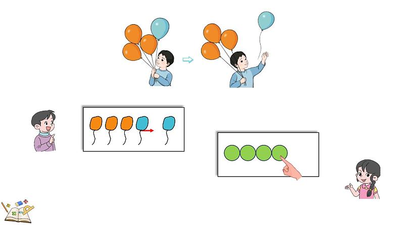 人教版数学一年级上册3.10 认识减法(教学课件)第6页