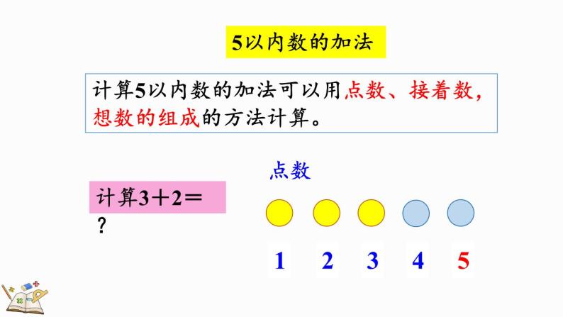 人教版数学一年级上册3.12 练习五（教学课件）03