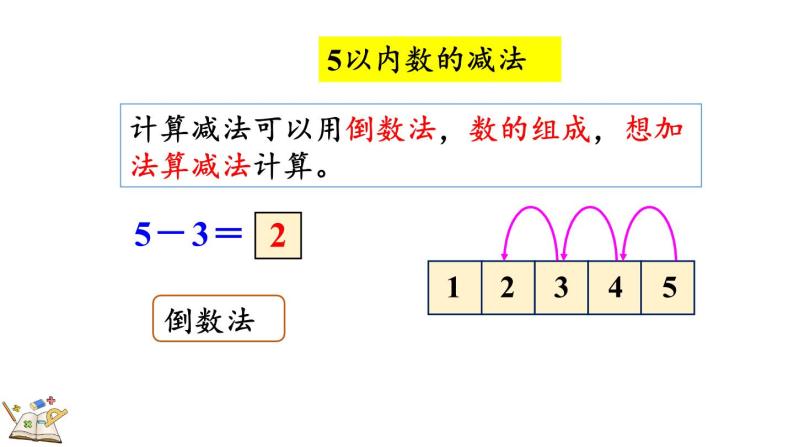 人教版数学一年级上册3.12 练习五（教学课件）07