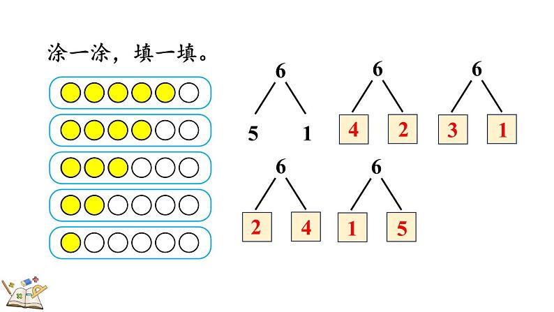 人教版数学一年级上册5.3 6、7的组成(教学课件)第5页