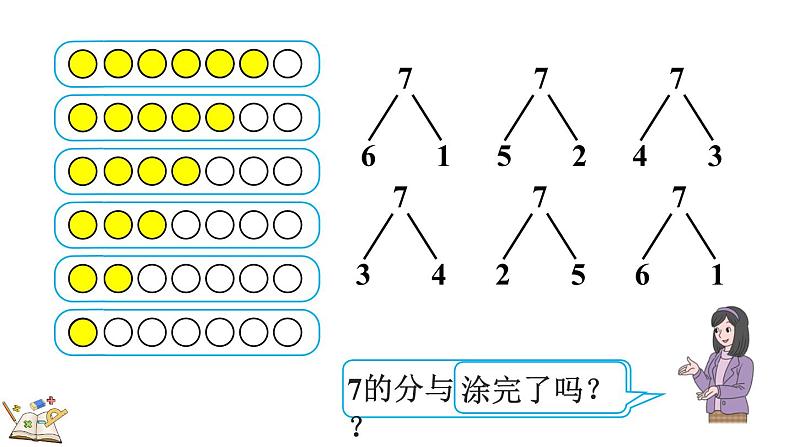 人教版数学一年级上册5.3 6、7的组成(教学课件)第7页