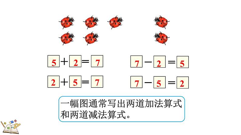 人教版数学一年级上册5.12 8和9的加减法(教学课件)04