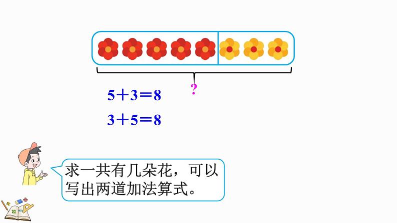 人教版数学一年级上册5.12 8和9的加减法(教学课件)06