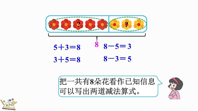 人教版数学一年级上册5.12 8和9的加减法(教学课件)07