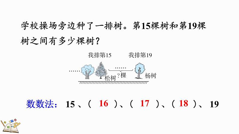 人教版数学一年级上册6.6 练习十八(教学课件)第6页