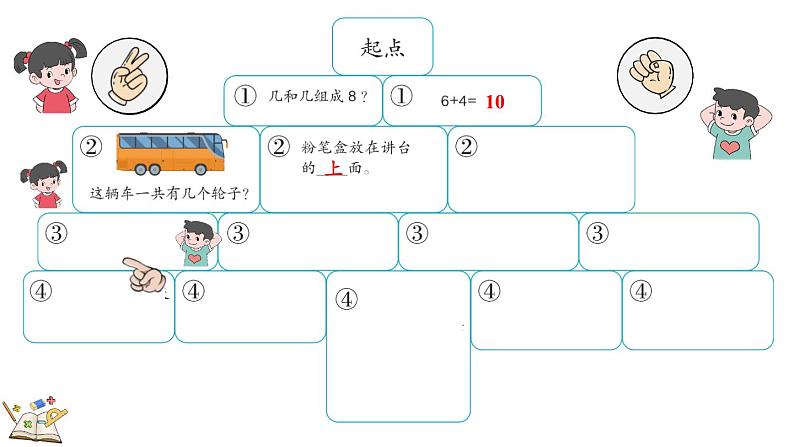 人教版数学一年级上册-数学乐园(教学课件)08