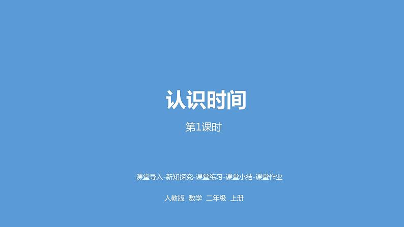 人教版数学一年级上册7.2 认识时间(教学课件)01