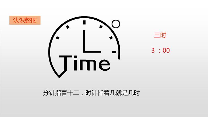 人教版数学一年级上册7.2 认识时间(教学课件)06