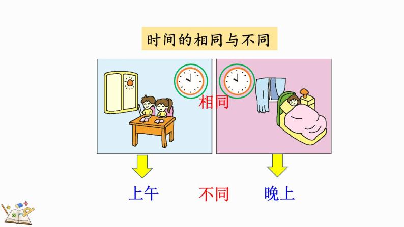 人教版数学一年级上册7.3 练习十九（教学课件）08