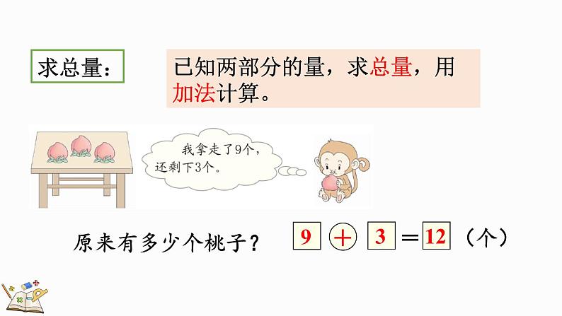 人教版数学一年级上册8.10 练习二十三(教学课件)04