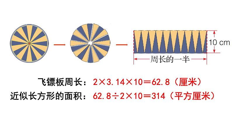 冀教版六年级数学上册课件 第4单元 第3课时 圆的面积第5页