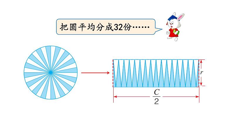 冀教版六年级数学上册课件 第4单元 第3课时 圆的面积第7页