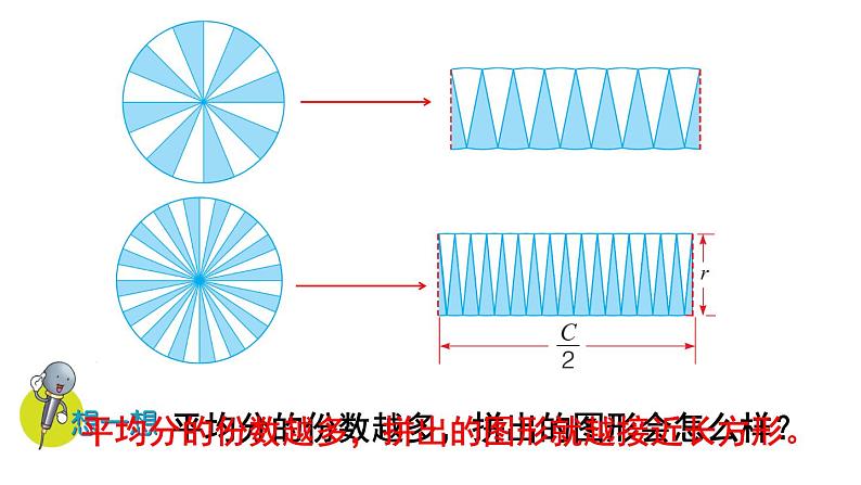 冀教版六年级数学上册课件 第4单元 第3课时 圆的面积第8页