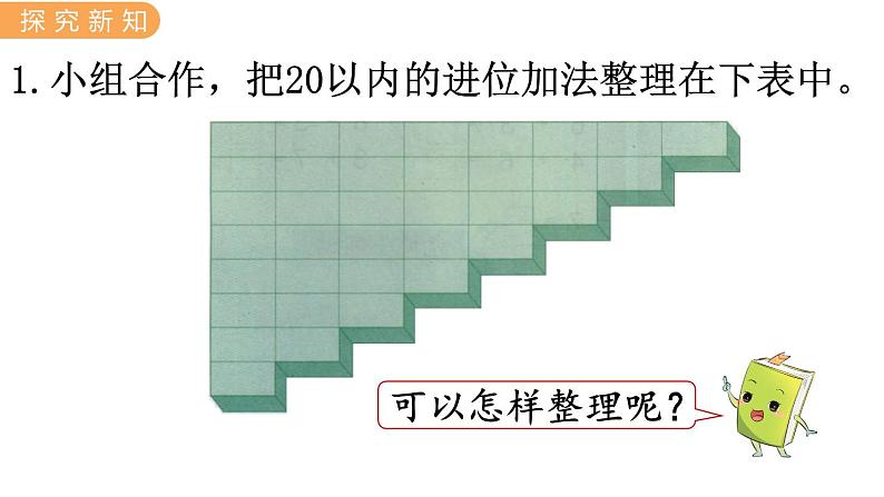 冀教版一年级数学上册课件 8.6 整理与复习第2页