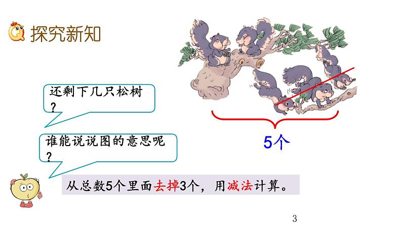 3.9 5以内数的减法课件PPT第3页