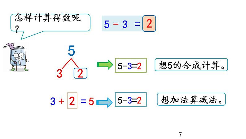 3.9 5以内数的减法课件PPT第7页