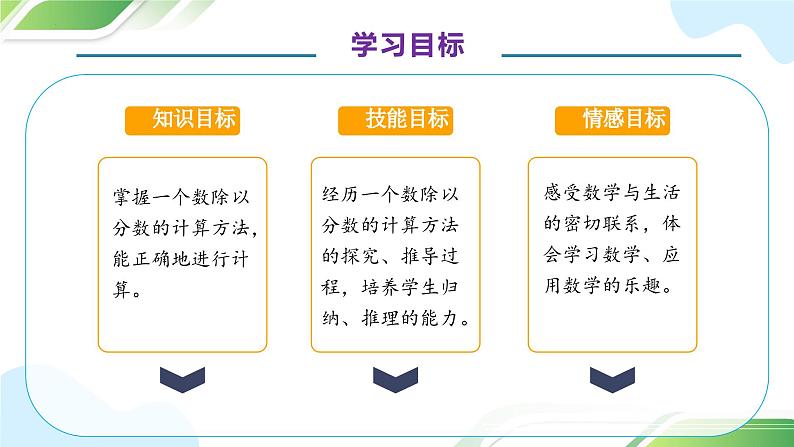 3.2.2 一个数除以分数-例2课件、作业、导学案和教学设计04