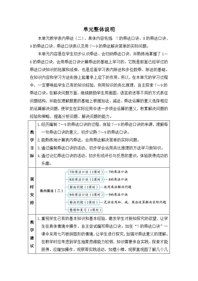 2023年新人教版二年级数学精品同步课件第六单元第一课时 7的乘法口诀01