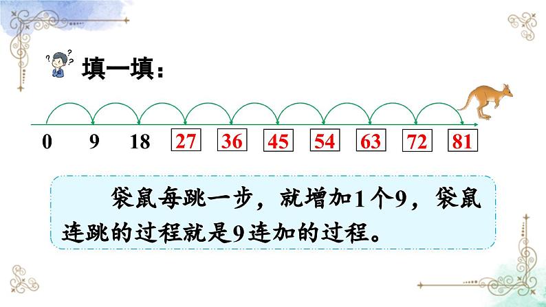 2023年新人教版二年级数学精品同步课件第六单元第四课时 9的乘法口诀05