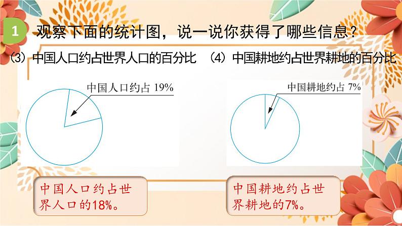北师大版数学六年级上册 第五单元 第1课时 课件08