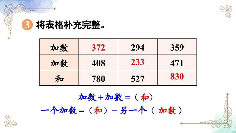 三年级数学上册第四单元练习九课件PPT第8页
