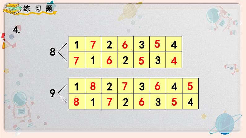 【最新教材插图】人教版小学一年级数学上册第五单元《练习十一》精品课件第5页