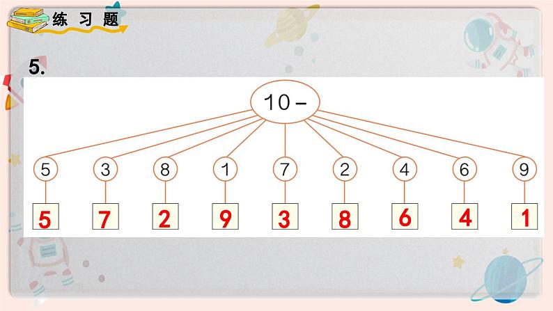 【最新教材插图】人教版小学一年级数学上册第五单元《练习十三》精品课件第6页