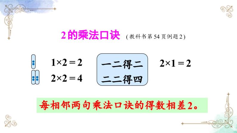 2023年新人教版二年级数学精品同步课件第四单元2~6的乘法口诀05